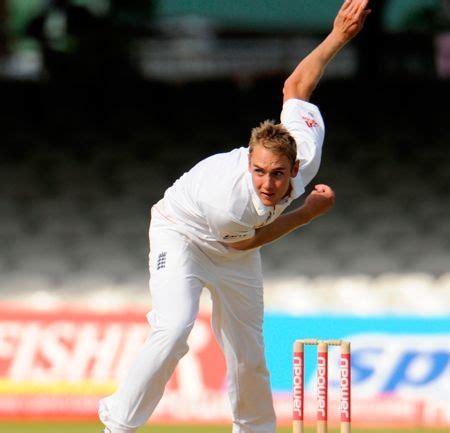 Preview: India vs England Test Series