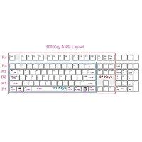 Amazon.in: Buy NPKC Sunset Blue Gradient Keycaps Thick PBT Laser-Etched ...