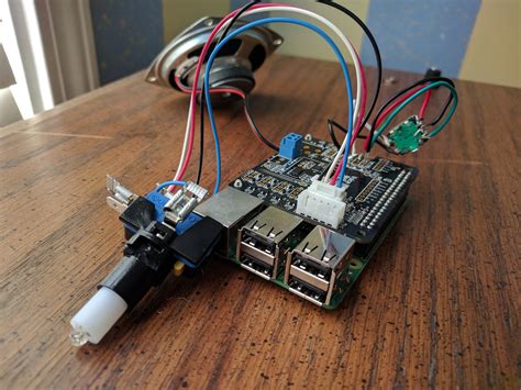 Image result for Raspberry Spotify