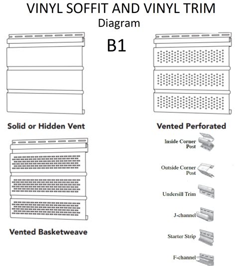 What Are The Different Parts Of Vinyl Siding at Alyssa Wekey blog