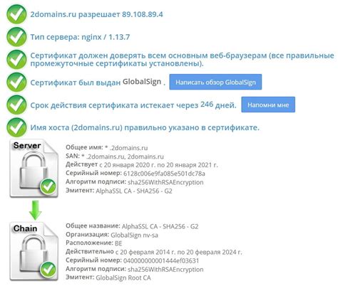 Онлайн проверка SSL-сертификата на корректность установки на сайте ...