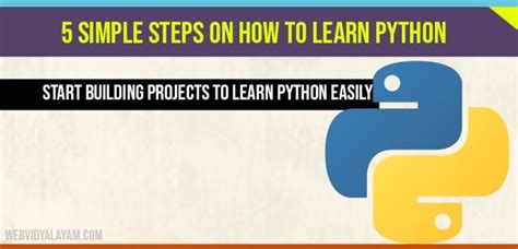 Image result for How to Learn Python Programming Language