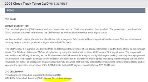 Image result for Code P0342