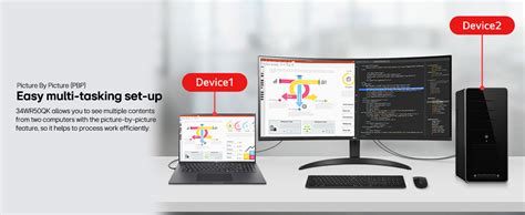 LG 34 Inches 21:9 Curved Ultra Wide Monitor, WQHD (3440 x 1440 Pixels ...