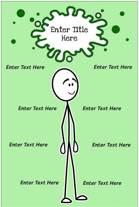 Image result for Performance Task Anchor Chart