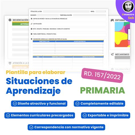 Plantilla para Situación de Aprendizaje RD 157/2022 Primaria - Aula en ...