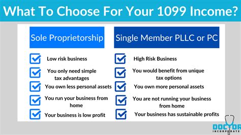 How To complete a W-9 Form: Tax Advantages For The 1099 Employee Part 2 ...