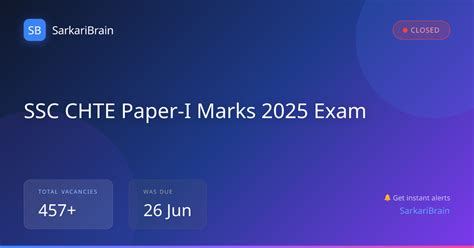 SSC CHTE Paper-I Marks 2025 Exam 2026 - Notification, Eligibility ...