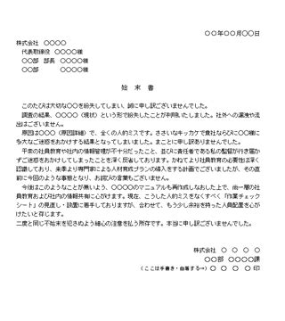 Image result for Algorithm Mathematics