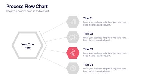 Image result for Process Flow PowerPoint