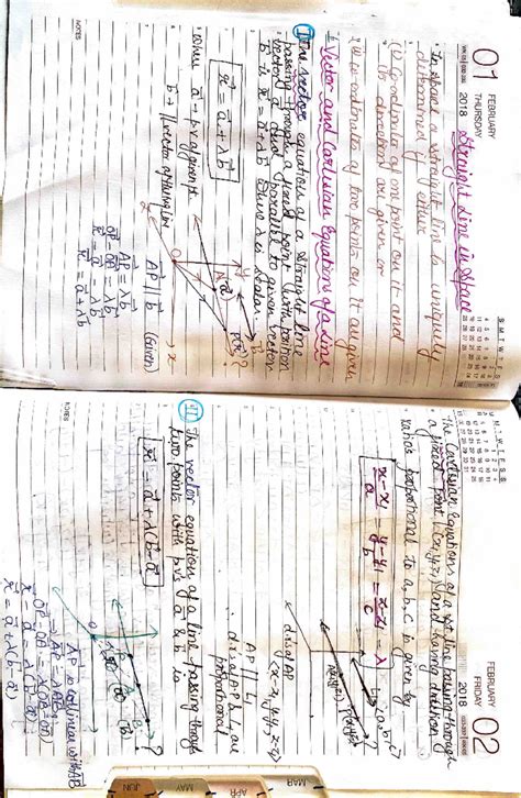 St lines summary notes - Mathematics: Applications and Interpretation ...