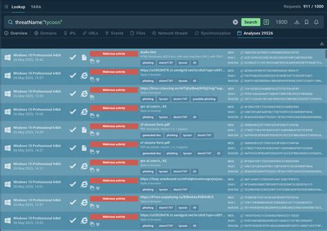 Retail Tyconn Hack Script 2020 的图像结果
