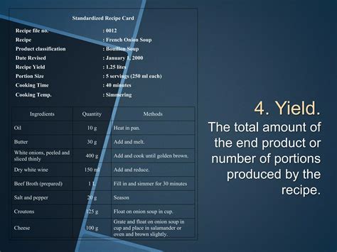 Recipe Development & Standardization | PPTX
