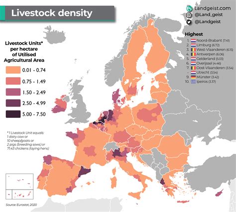 Agricultural Density