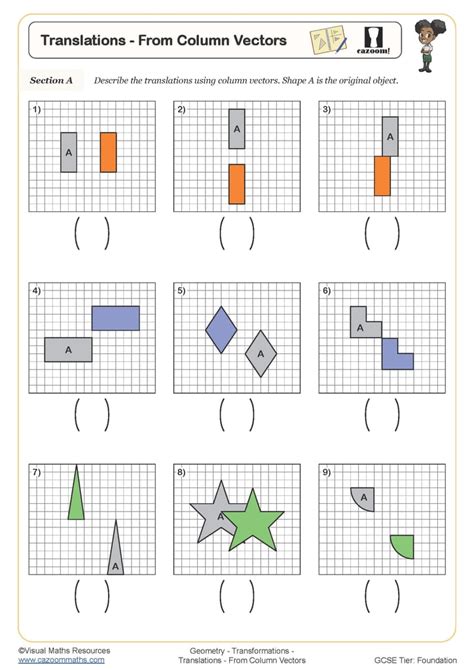 Image result for Transforming Graphs Mygcsemaths