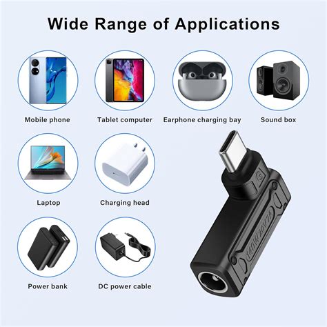 SinLoon PD 140W DC5521 to Type C Power Charging India | Ubuy
