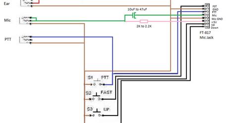 Image result for Doofer911 Tutorialsa320power Guide