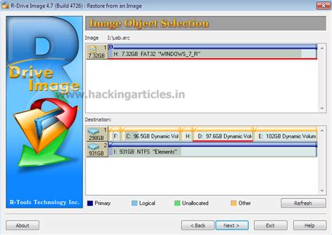 How to Create Forensics Image of PC using R-Drive Image - Hacking Articles