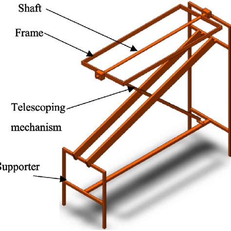 Tracking System Tutorial 的图像结果