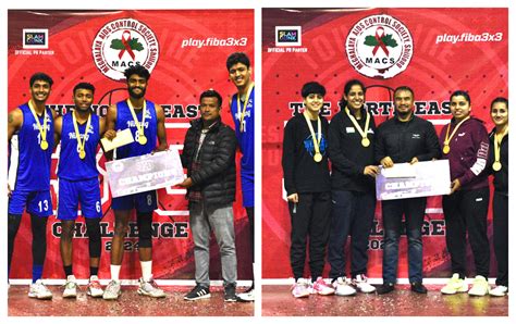 Diphu Nihang, Shillong Labet emerge champions at North East 3x3 ...
