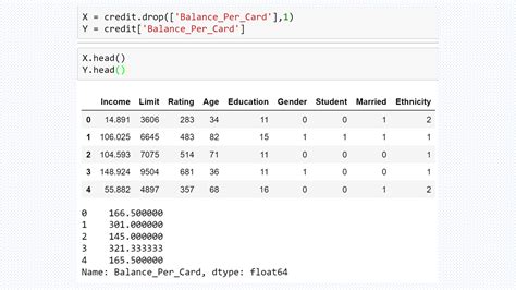 Image result for Image Flowchart for Decision Tree Regression