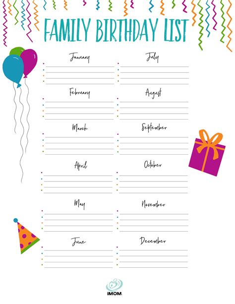 Free Printable Birthday List Template - PRINTABLE TEMPLATES