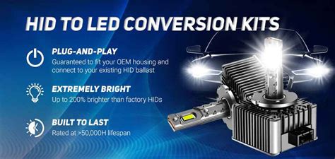 Image result for Precision LED Bulbs