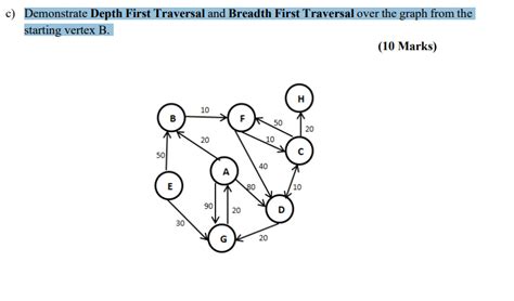 Image result for Depth-First Traversal Example