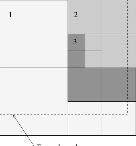 Simple Segmentation 的图像结果