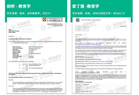 英国大学学位等级全解析 - 知乎