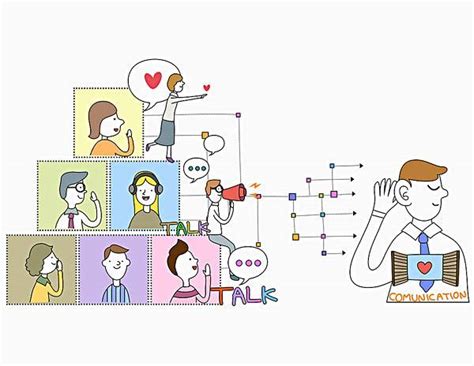 说服 的图像结果