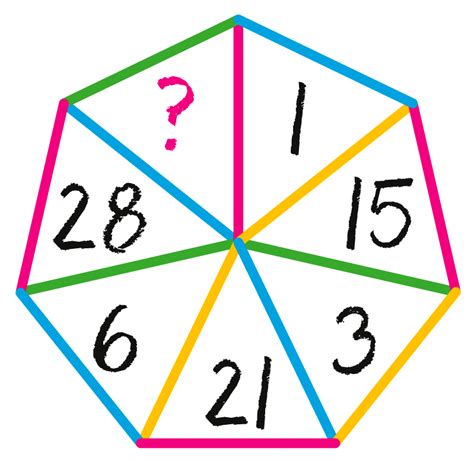 Math Puzzle 的图像结果