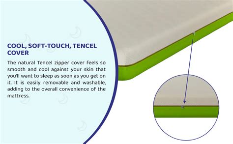 Nilkamal Sleep ECOAIR™ 100% Natural Latex Foam Mattress, Cool Tencel ...