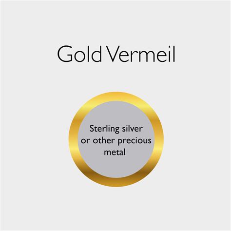 What is Gold Vermeil vs Gold Plated? Knowing Your Gold Jewellery ...