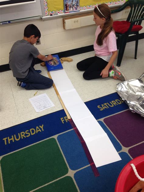 Friction Physics Experiments 的图像结果