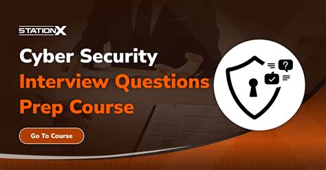 Image result for SSL Interview Questions