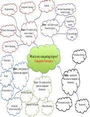 Image result for Computer Forensics Topics