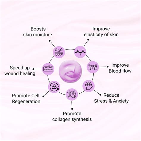 Lab Fresh Deep Nourishing Butter Candle - Upto 30 Enriched with Jojoba ...