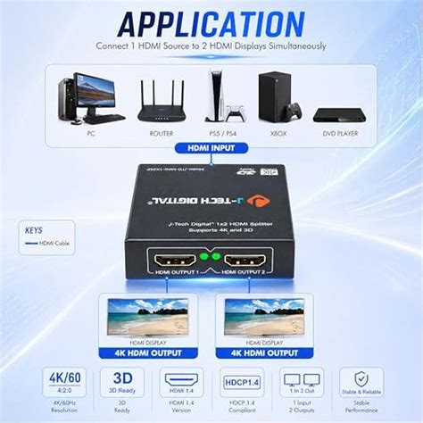 HDMI Splitter Out | J-Tech Digital JTD Mini 1x2SP 4K 60Hz | Premium ...
