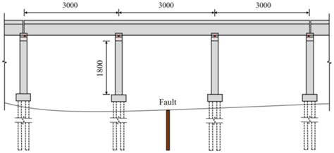 Analysis of the Effect of Lateral Collision on the Seismic Response of ...