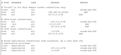 Image result for Fetching List From pgAdmin API in Angular