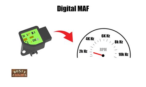 Image result for Engine MAF Sensor