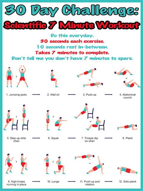 29 best images about 30 Day Challenge: Scientific 7 Minute Workout on ...