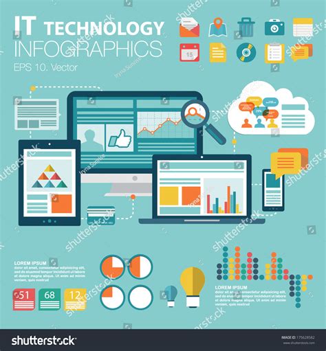 Computer Illustration 的图像结果