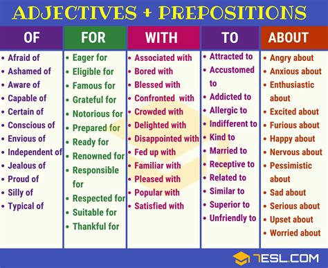 What Are Nouns Verbs Adjectives Adverbs And Prepositions - Design Talk