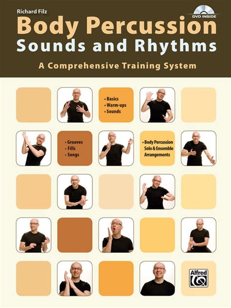 Image result for Body Percussion Rhythms