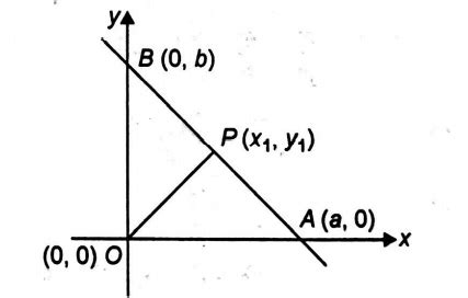 If the line (x/a)+(y/b)=1 moves such that (1/a2)+(1/b2)=(1/c2), where c ...