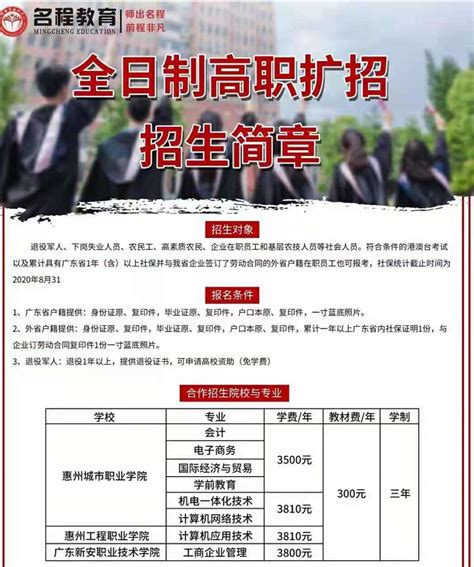 （公立）惠州工程职业学院|2019年高职高考招生计划 - 招生信息 - 睿博教育