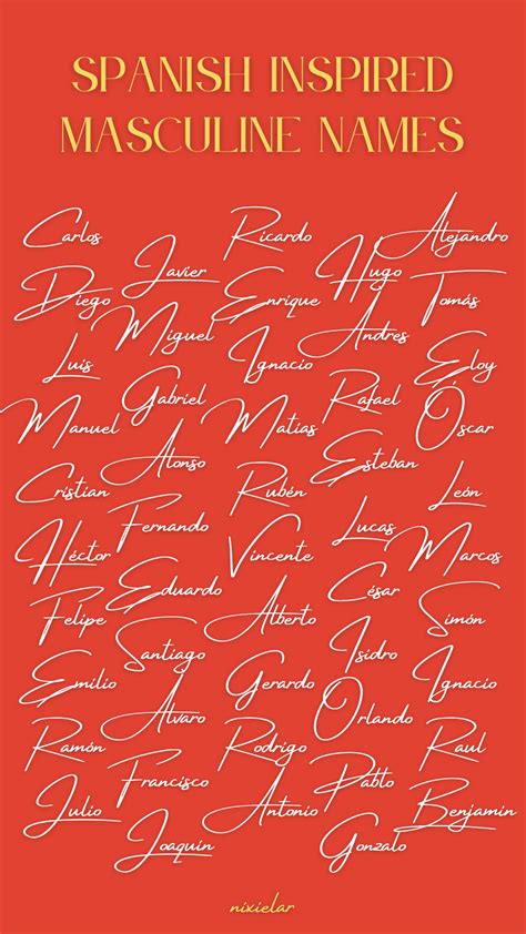 spanish inspired masculine names ideas | Nama