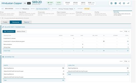 NGEN EQ — Deep equity research for Indian markets